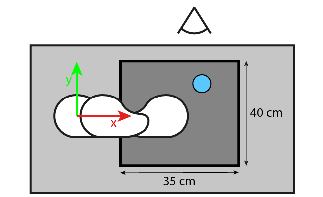 Figure 31